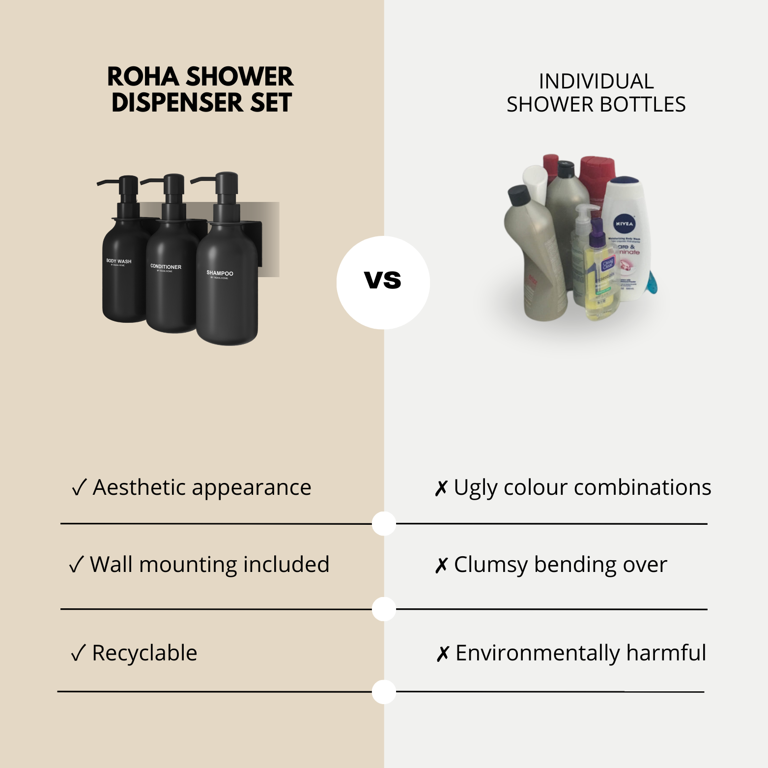 ROHA SOAP DISPENSER SET