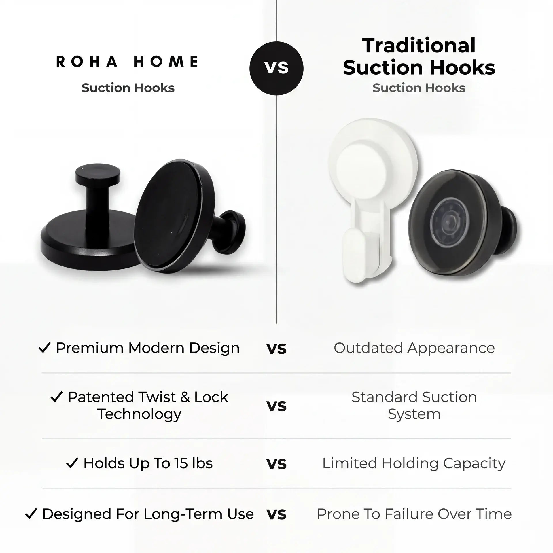 ROHA SUCTION CUP HOOKS (4X)